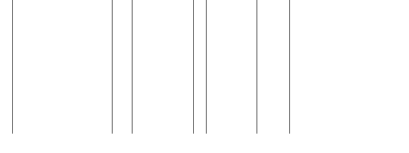 Barogramm